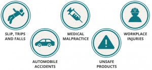common accidents