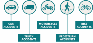 common accidents, car