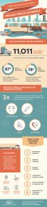 EScooter_infographic