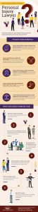 WahtToExpect_infographic
