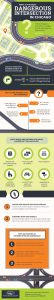 Steinberg_CarAccident_infographic