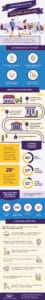EScooter_infographic