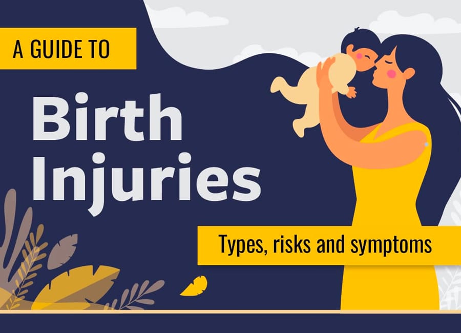 Birth Injury Gudie - Infographic