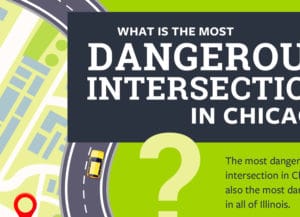 Dangerous Chicago Intersections - Infographic