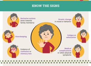Overmedication in Nursing Homes - Infographic