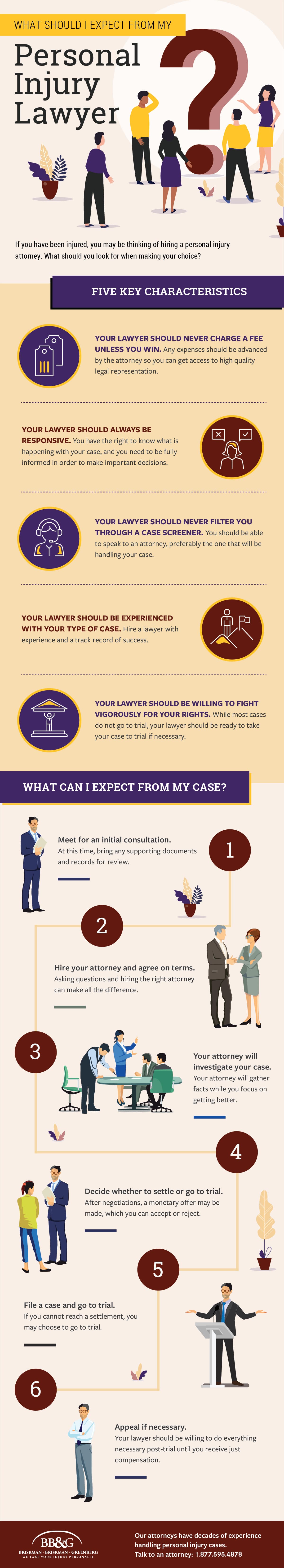 personal injury lawyers